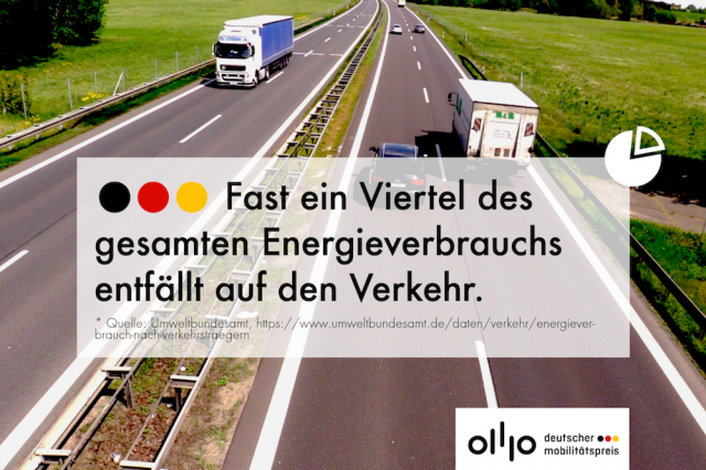 Energiefresser Mobilität