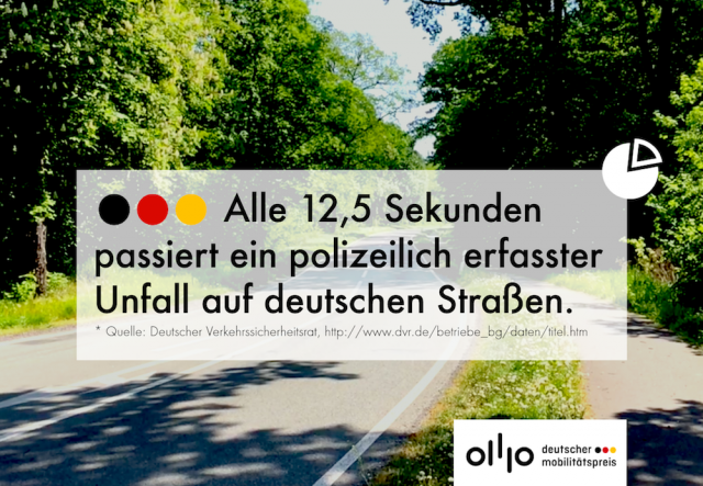 Sicherheit im Straßenverkehr