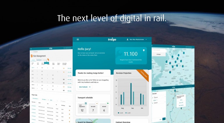 Grafik mit Weltkugelausschnitt und Screens auf den Landkarzen, KPI sowie ein Fragebogen erkennbar sind.