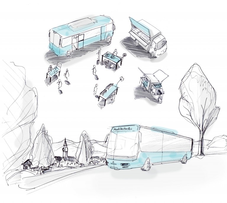 Zeichnung visualisiertDer Marktkulturbus und weitere Fahrzeuge wie Dreirrad als mobiler Cofffeeshop, kleiner Lkw als Laden sowie verschiedene Markstände visualisieren die Idee des Marktkulturbusses